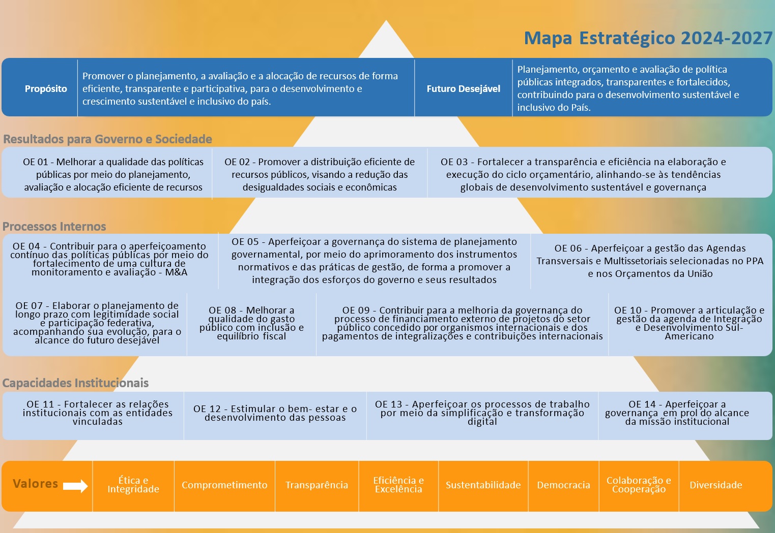 MapaEstrategico2.jpg