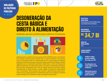 Boletim de PIS/COFINS sobre os produtos da Cesta Básica