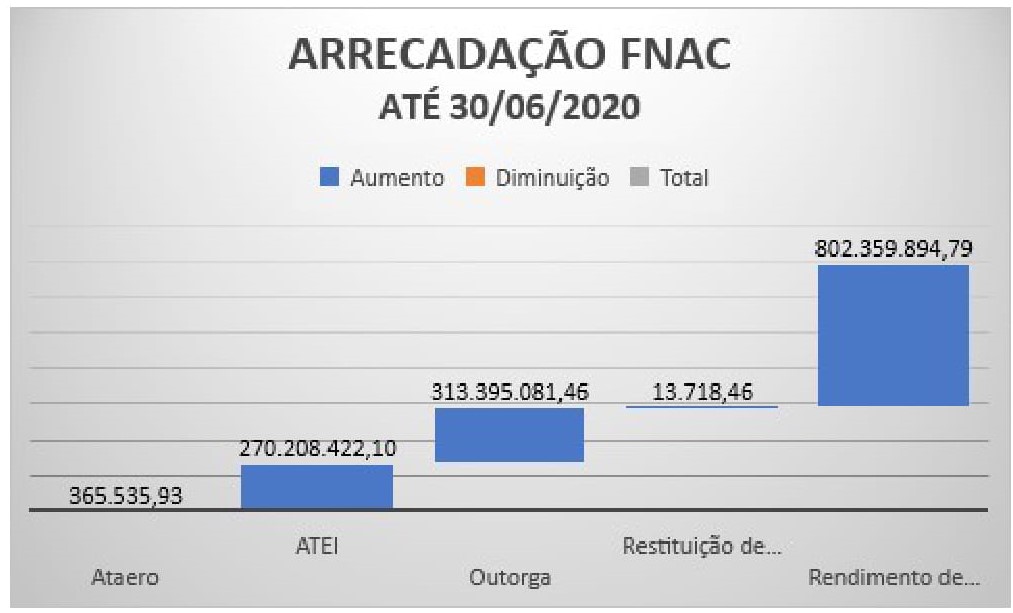 2020 INFOGRAF 2