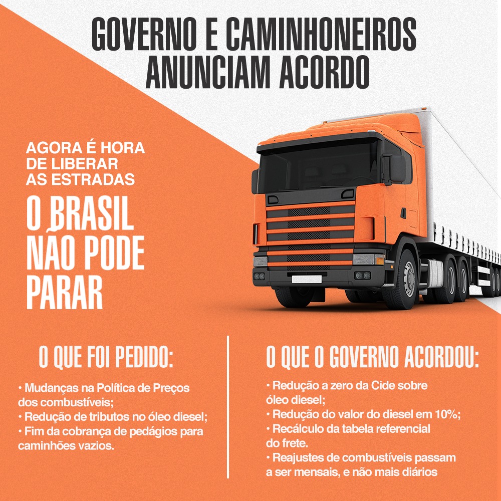 Acordo com Caminhoneiros