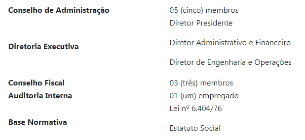 estrutura governanca