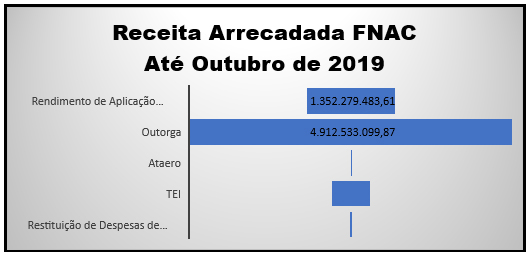 grafico4