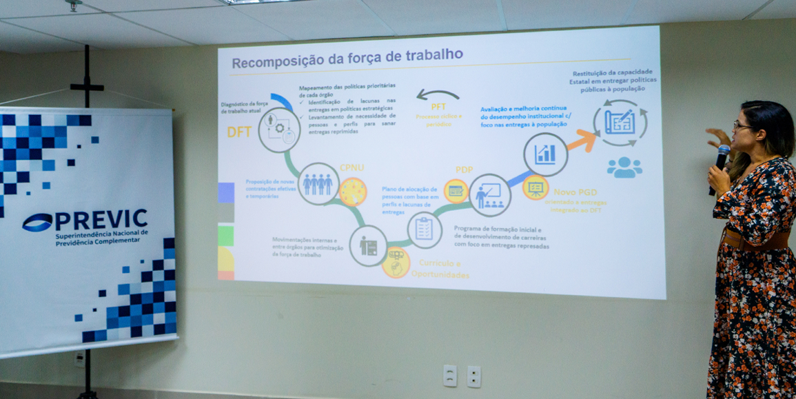 Órgãos que participam do CPNU iniciam replicação do dimensionamento da força de trabalho