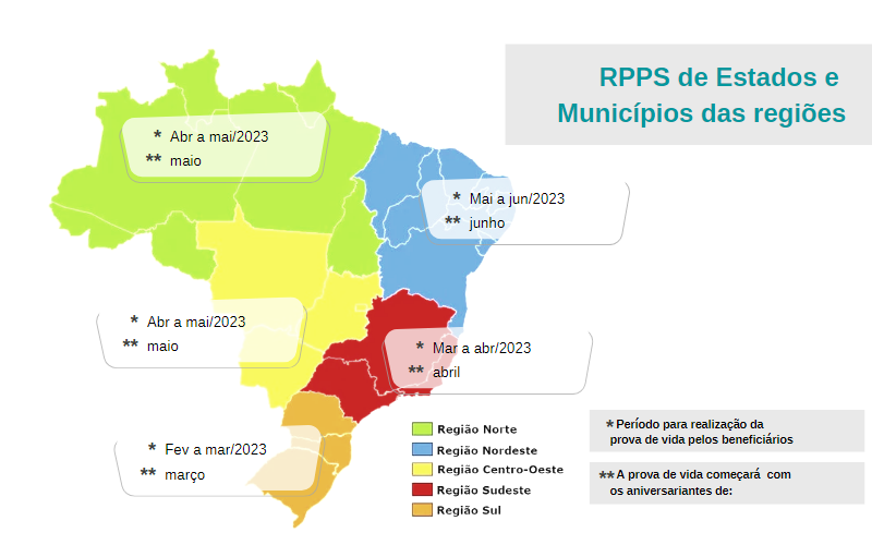 RPPSdeEstadoseMunicpiosdasregies.png