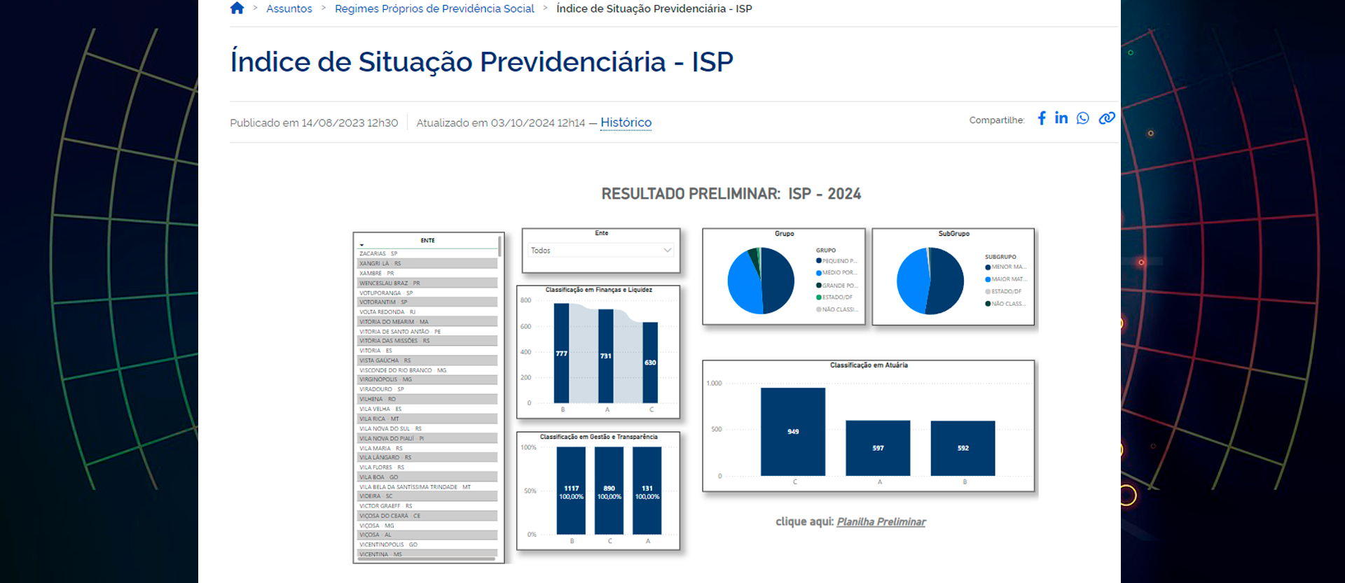 ISP-RPPS 2024  - Resultado Preliminar Individualizado e Memória de Cálculo