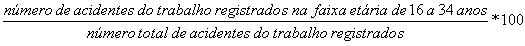 Imagem Taxa de Acidentalidade proporcional específica para faixa etária de 16 a 34 anos