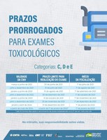 Exame toxicológico: PRF inicia fiscalização de condutores em veículos de categorias C, D e E