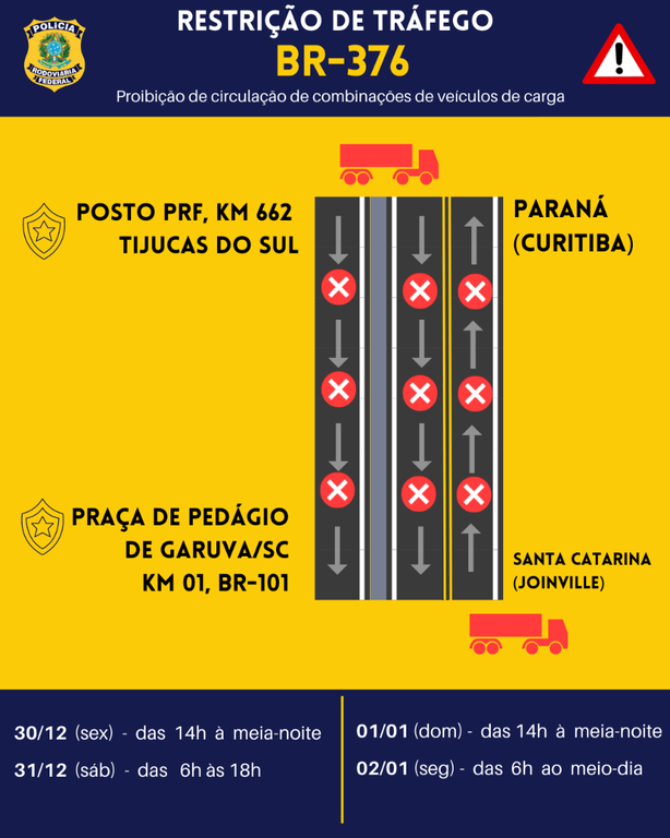 BR-277 e BR-376 têm movimento nesta sexta-feira