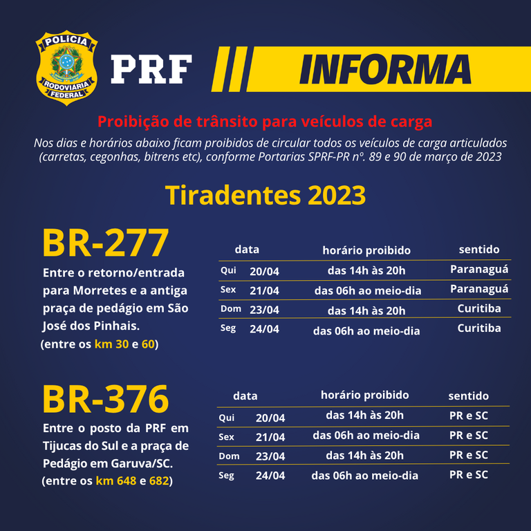 BR-277 será estrangulada mesmo com terceira pista, diz deputado