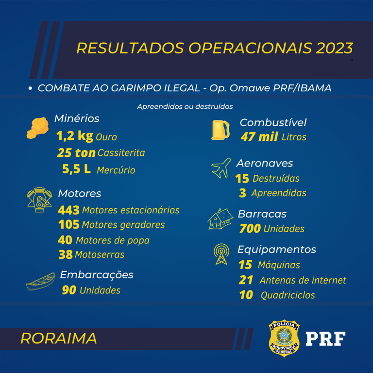 resultados operacionais (7).png