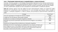 Inscrições abertas para a Oficina junto à sociedade civil para detalhamento de entregas no âmbito do Plano de Ação da ENPI 2023-2025