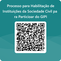 Processo seletivo 2024 para participação da sociedade civil no Grupo Interministerial de Propriedade Intelectual (GIPI).