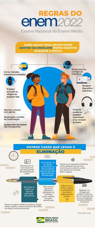 Disponível Manual Da Redação Do Enem 2022 0193