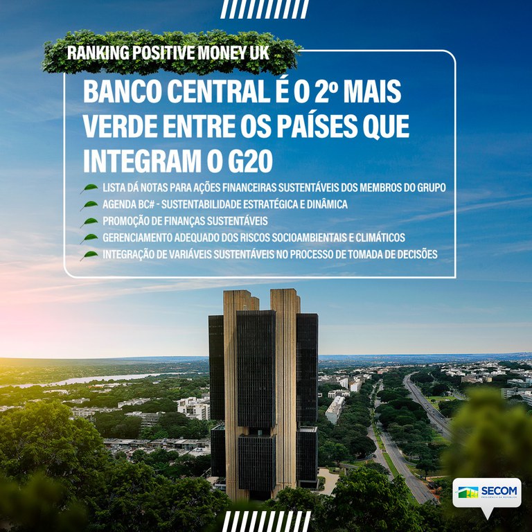 Banco Central do Brasil é o segundo “mais verde” do G20