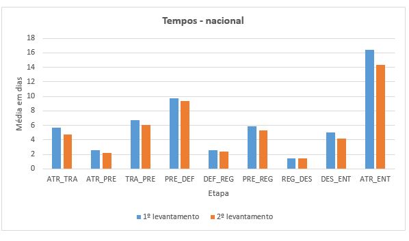 Grfico2internet.JPG