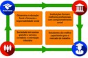 NAF PG- diagramação.jpg