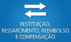 Restituição