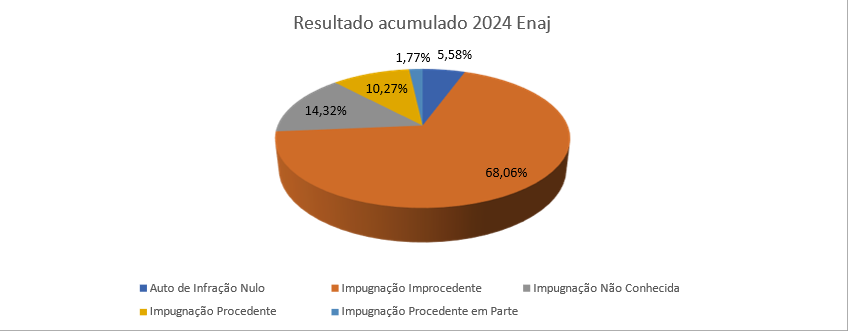 cejul'1.PNG