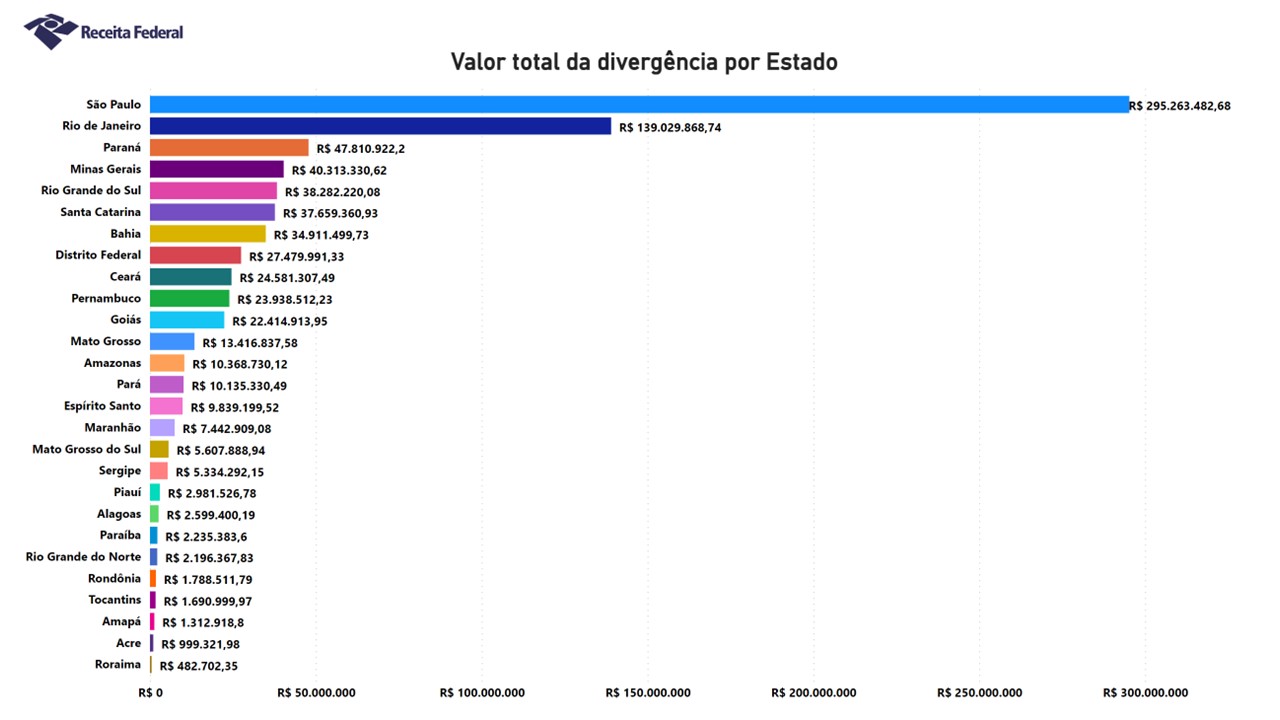 Fonte Nao Pagadora -Barras.jpg