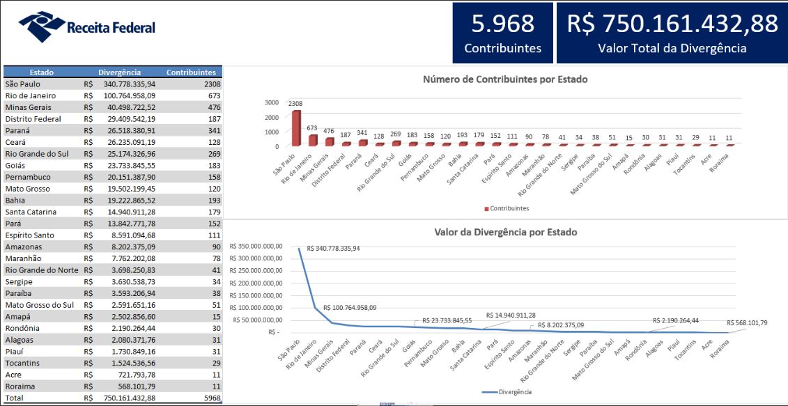 fonte não pagadora1.JPG