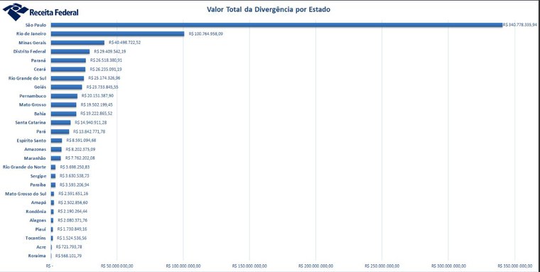 fonte não pagadora2.JPG