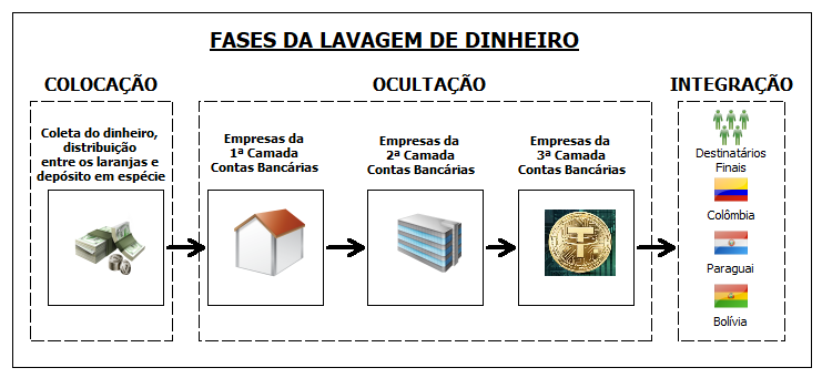 OPERAÇÃO ALCAÇARIA.png