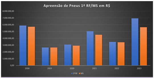 operação1'.png