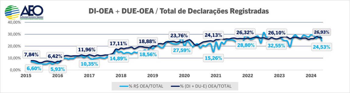 06_Representatividade Comex.jpg