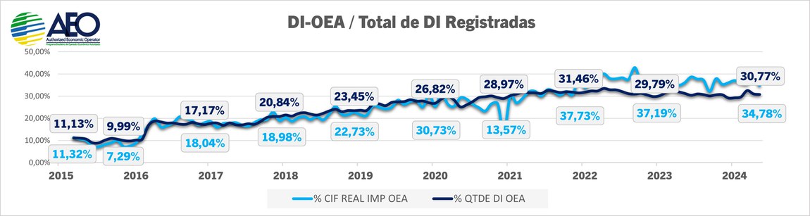 08_Representatividade Impo.jpg