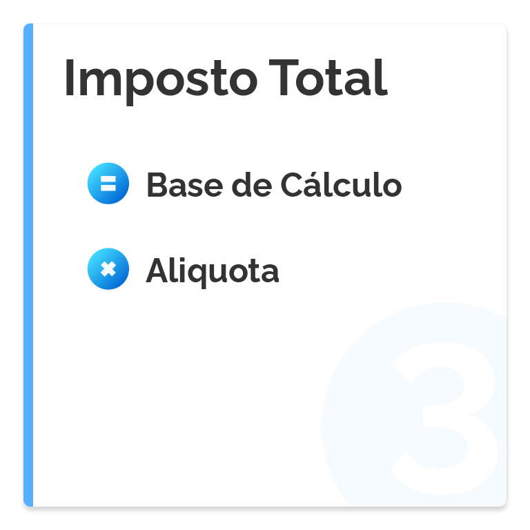 3º passo: calcular o Imposto Total