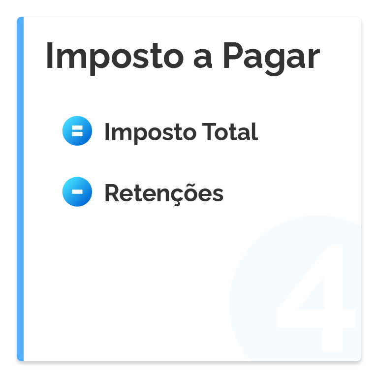 4º passo: calcular o Imposto a Pagar