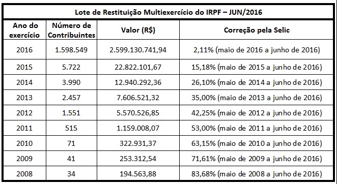 Tabela IRPF.jpg