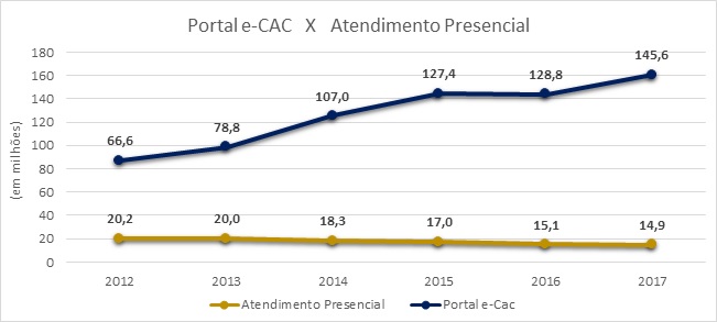 atendimento3.jpg