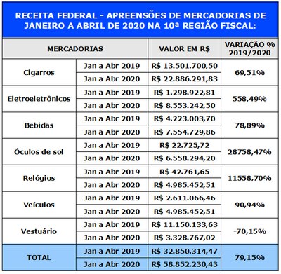 Tabapreenso10RF.jpeg