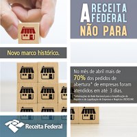 REDESIM: Mais de 70% dos pedidos de abertura de empresas realizados no mês de abril foram concluídos em até 3 dias