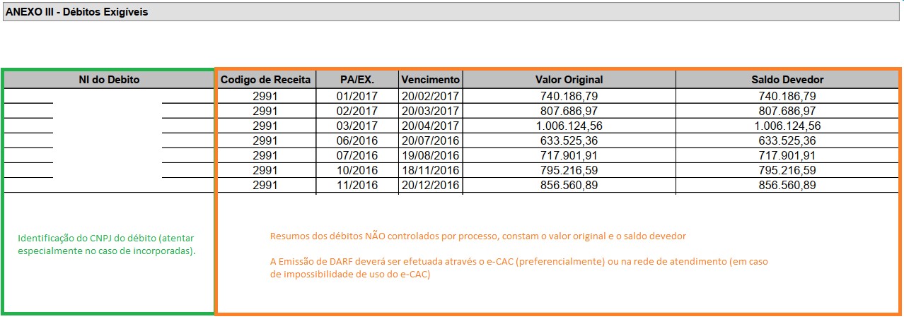 Figura 11