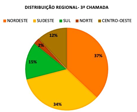 3ª chamada.jpg