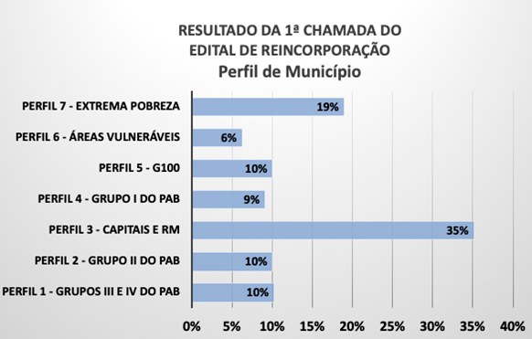 prefil de municipio.jpg