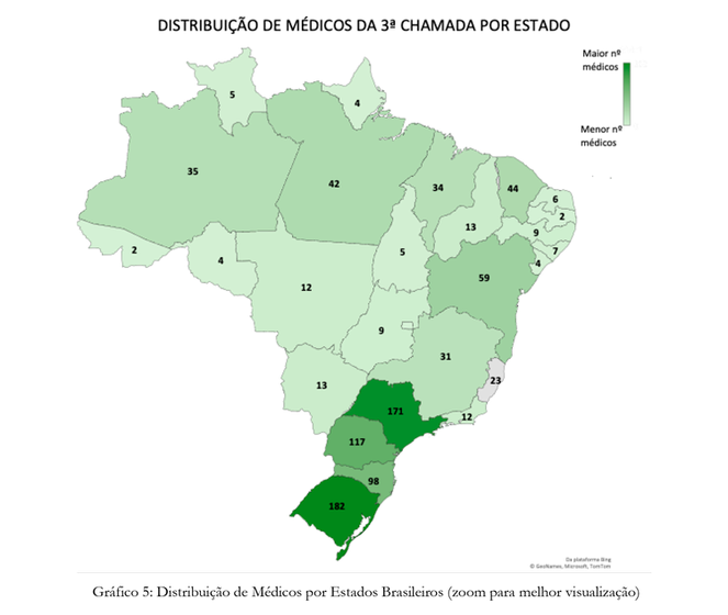 distribuição dos médicos 3 ª chamada.png