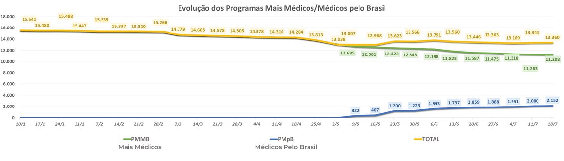 grafico1.jfif