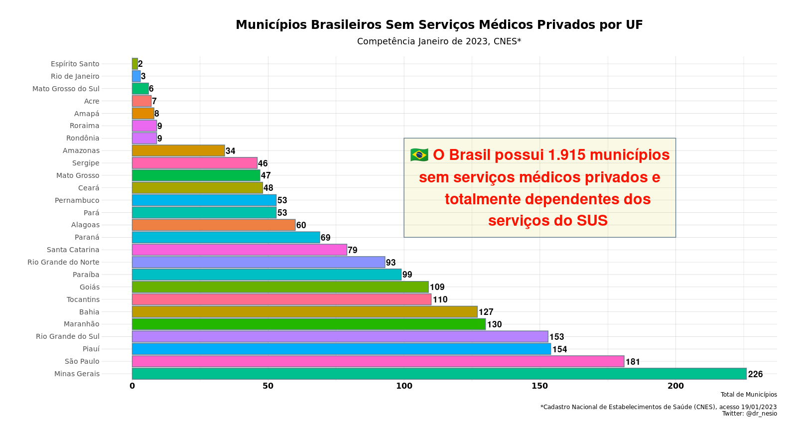 grafico1.png