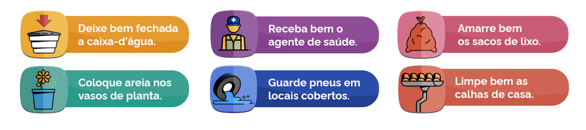 Informações