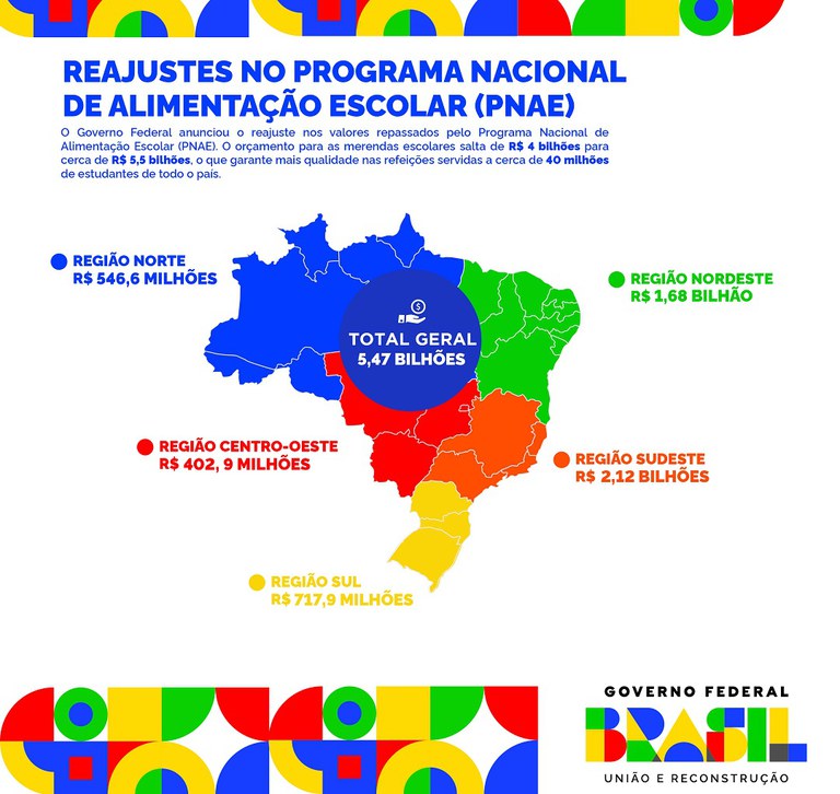 230315_PNAE_InfograficoNacional.jpg