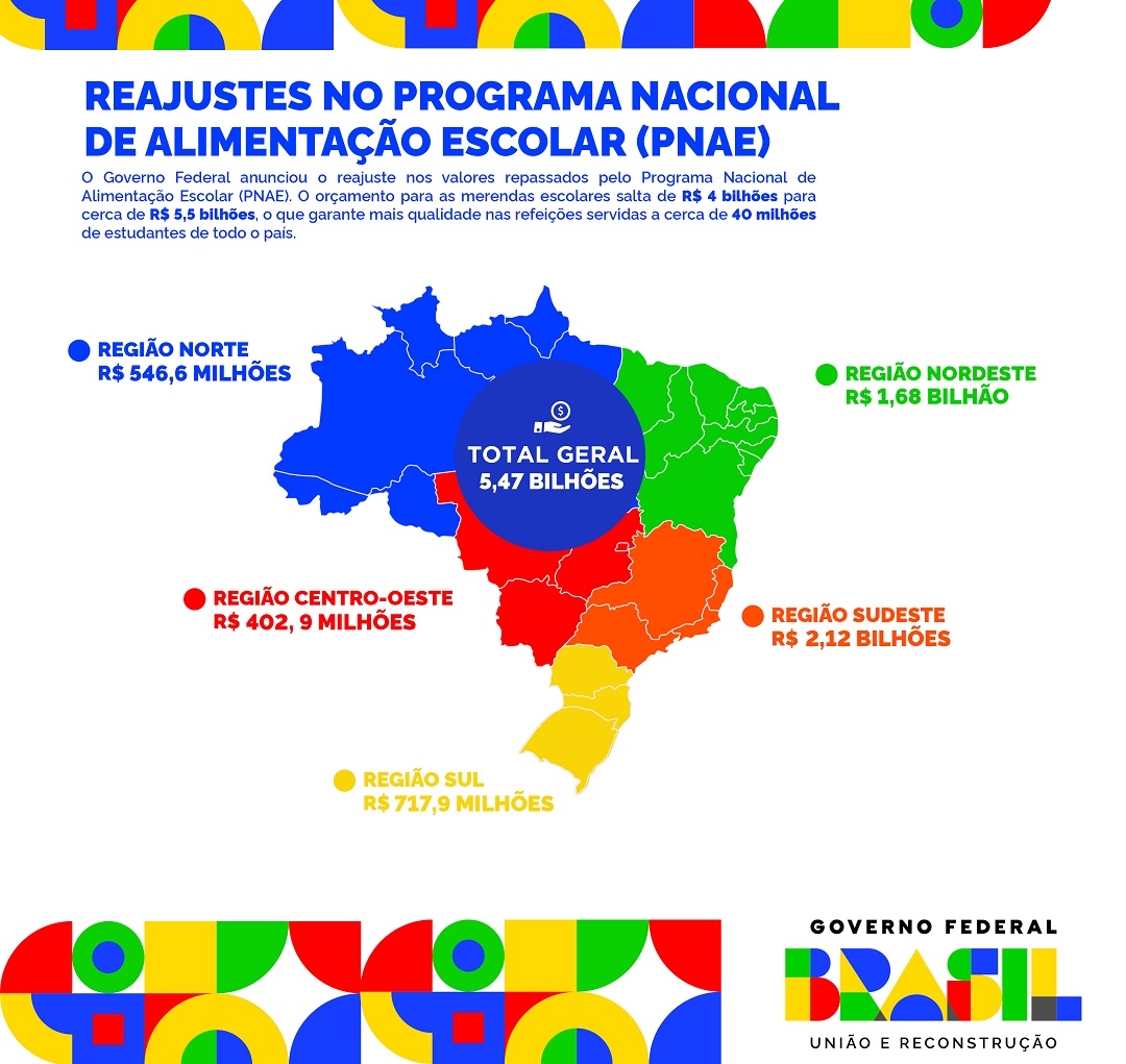 230315_PNAE_InfograficoNacional.jpg