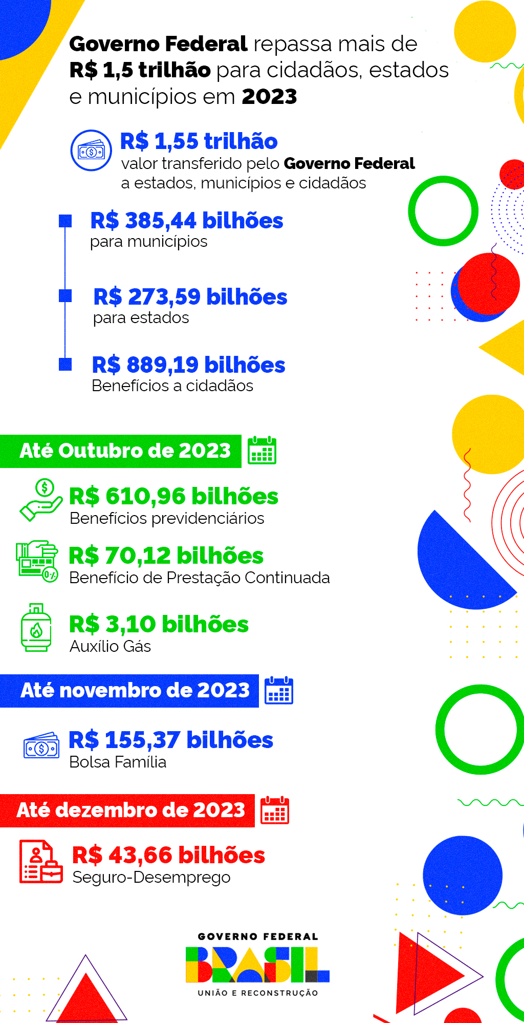 20122023_infografico_nacional_investimentos_vale.jpg