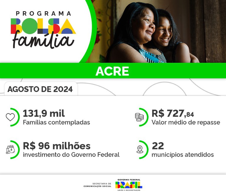 2408_PBF_Info_Detalhamento_AC