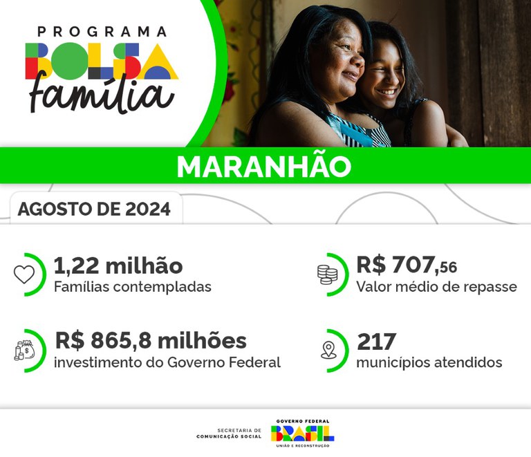 2408_PBF_Info_Detalhamento_MA