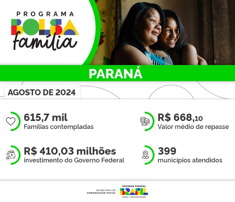 2408_PBF_Info_Detalhamento_PR