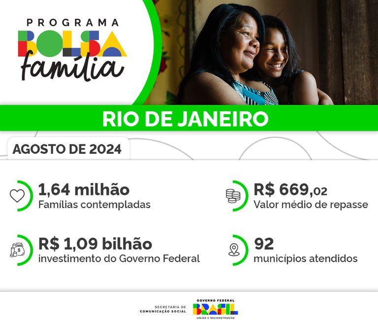 2408_PBF_Info_Detalhamento_RJ