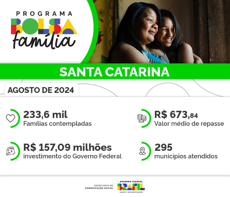 2408_PBF_Info_Detalhamento_SC